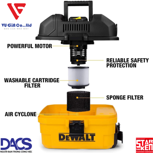 Dewalt DXV15T 3 Function Industrial Vacuum Cleaner (3000W – 4HP)